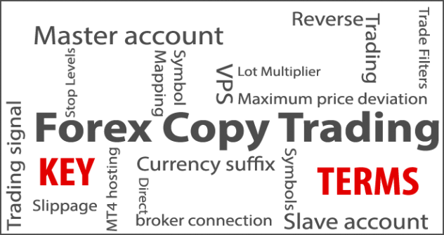 Forex trading terminology