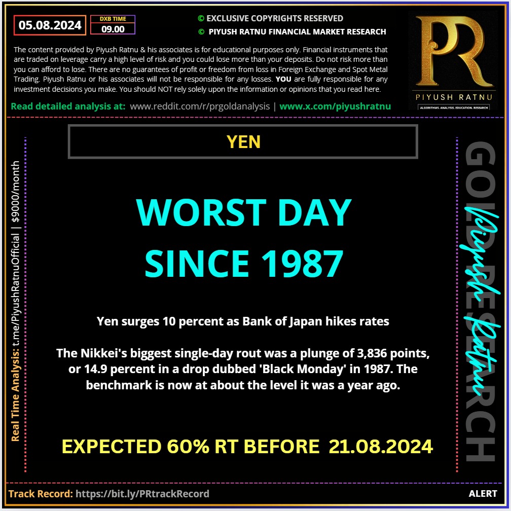 Black Monday 2024 05 August 2024 why market crashed