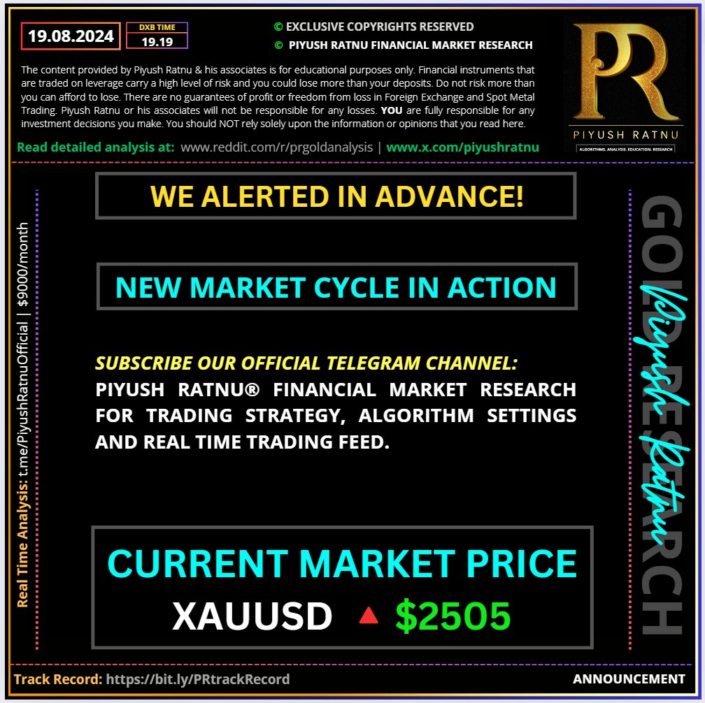 Piyush Ratnu Gold Market Research | Most accurate analysis | latest price projection | 2424 in 2024 | 2525 before 25 09 2024