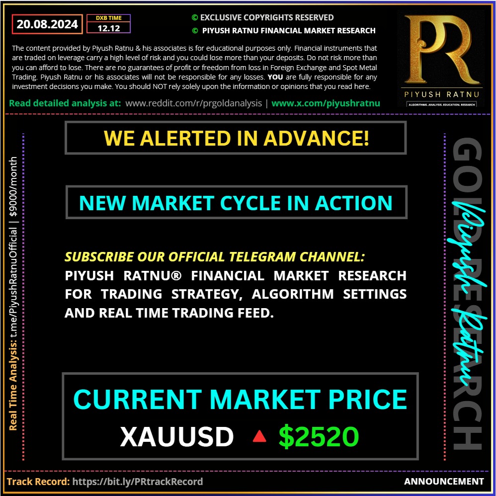 Piyush Ratnu Gold Market Research | Most accurate analysis | latest price projection | 2424 in 2024 | 2525 before 25 09 2024