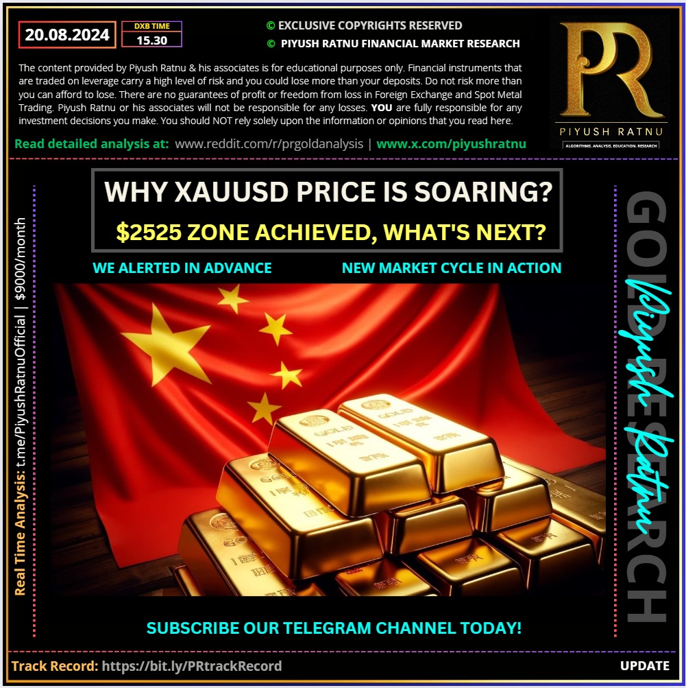 China Gold Demand Status XAUUSD Spot Gold Price Latest news