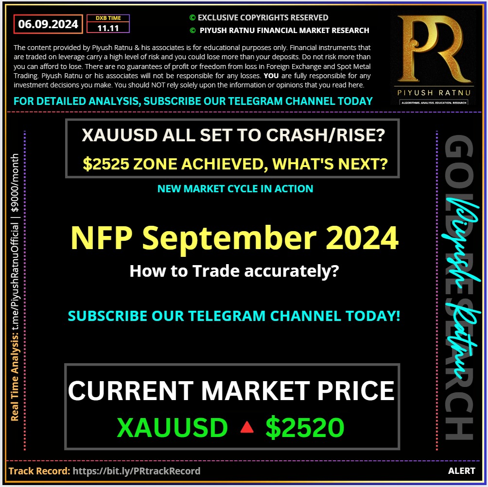 Latest Gold Price projection Analysis NFP Day how to trade most accurate Piyush Ratnu Gold Market Research Analysis forex