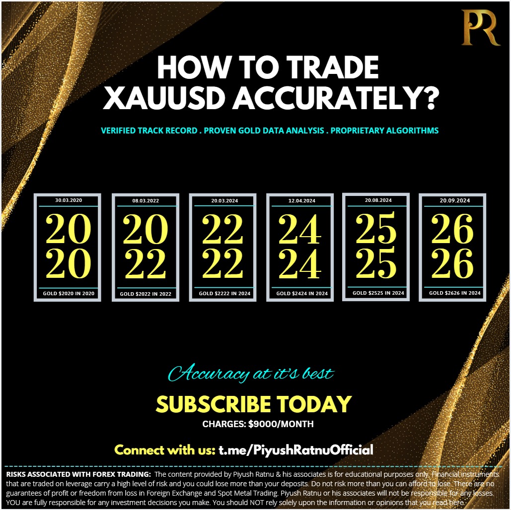 Piyush Ratnu 2626 2525 2424 in 2024 xauusd gold analysis prediction projection who how to trade forex accurately