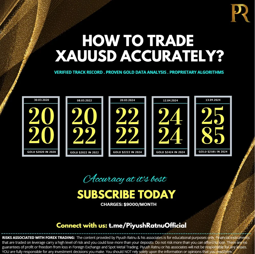 most accurate gold price analysis projection prediction xauusd forex piyush ratnu will xauusd gold price rise in 2024 2025