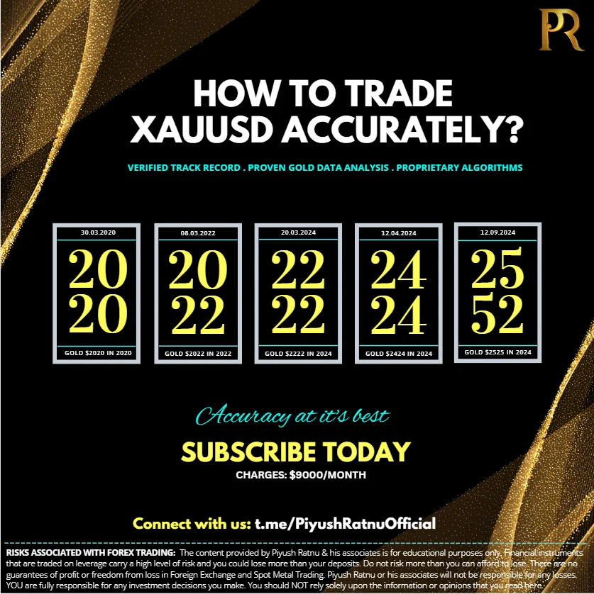 2569 2552 2542 XAUUSD Why XAUUSD Price is rising most accurate Piyush Ratnu Gold market research xauusd forex trading