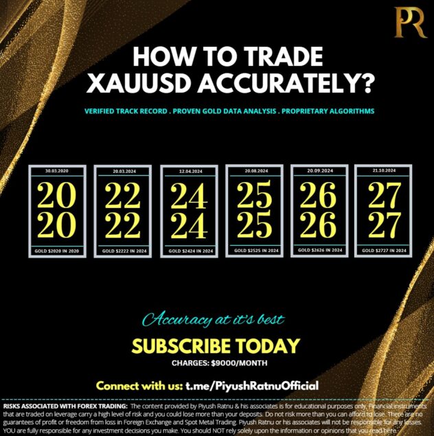 Most Accurate GOLD XAUUSD Price Forecast Analysis Forex Piyush Ratnu Gold Market Research Latest 2024 2025 Forex