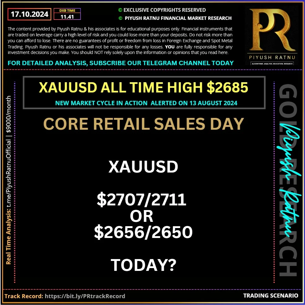 most accurate gold xauusd forecast israel iran war piyush ratnu gold market research why xauusd price is rising gold price