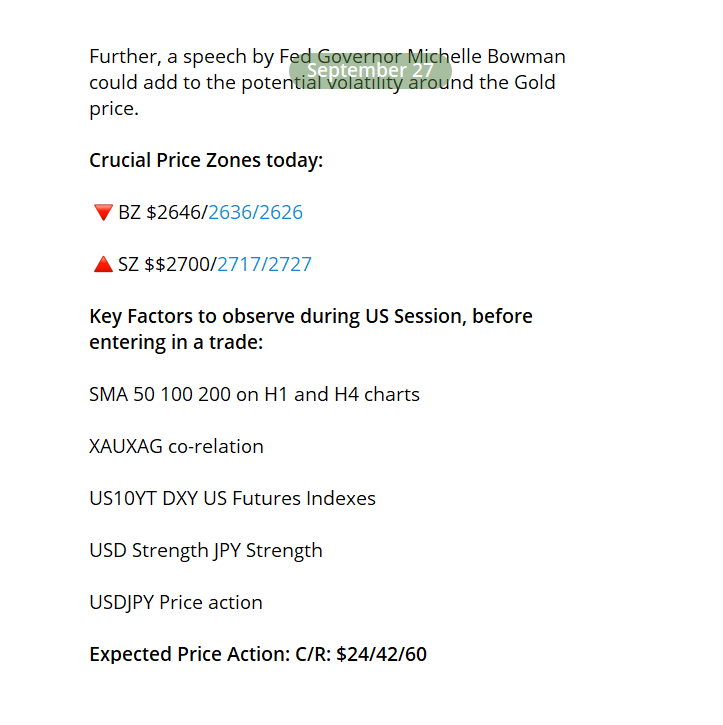 who projected 2700 gold price xauusd in 2024