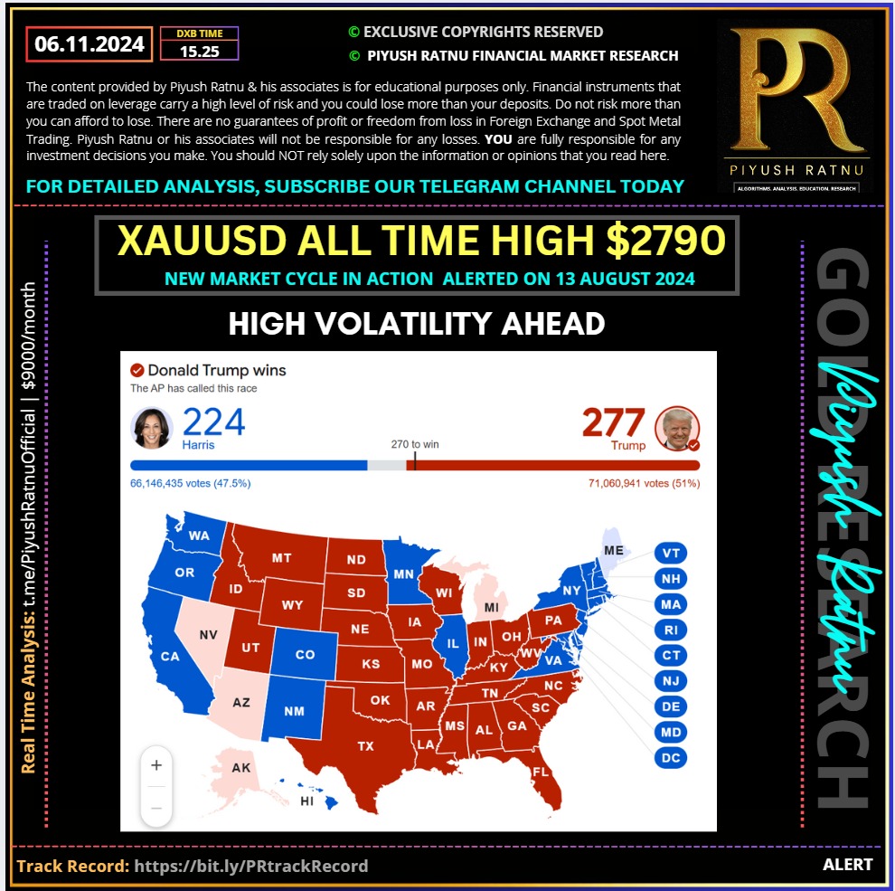 mr donald trump wins us elections 2024