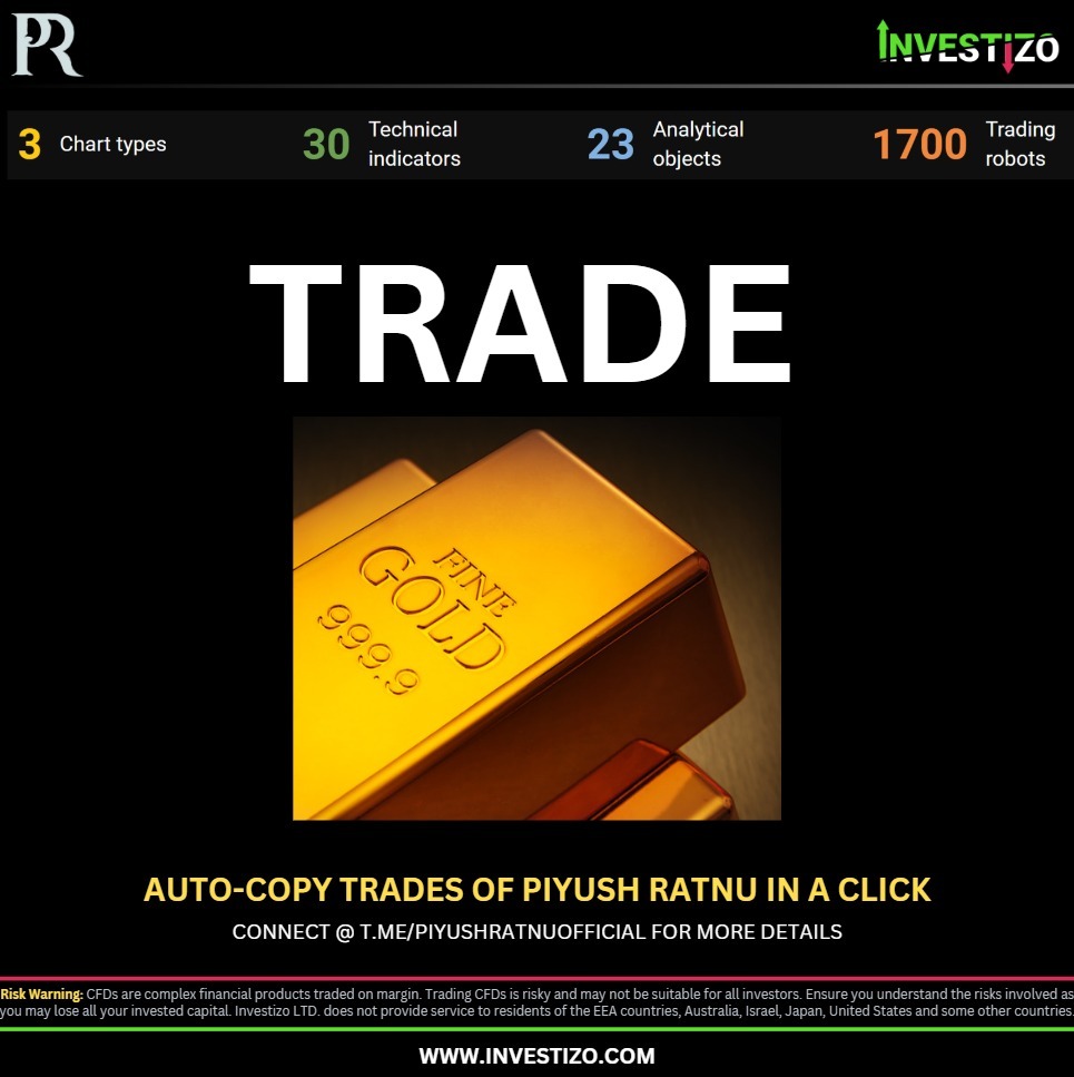 How to copy trades of Piyush Ratnu Gold Market Research