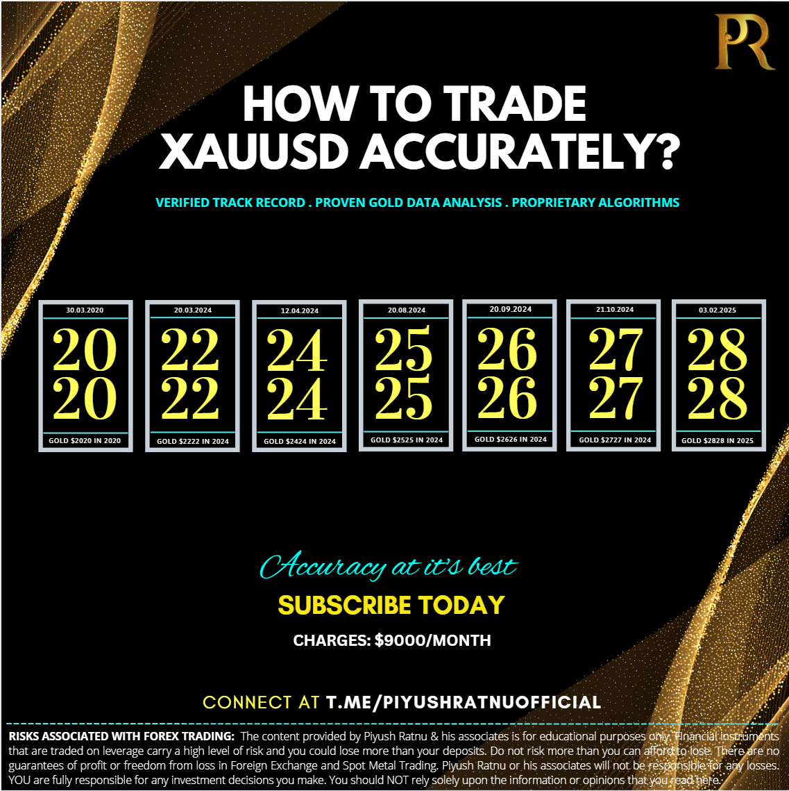 Piyush Ratnu Gold XAUUSD Forex Analysis Most Accurate Latest Price Projection