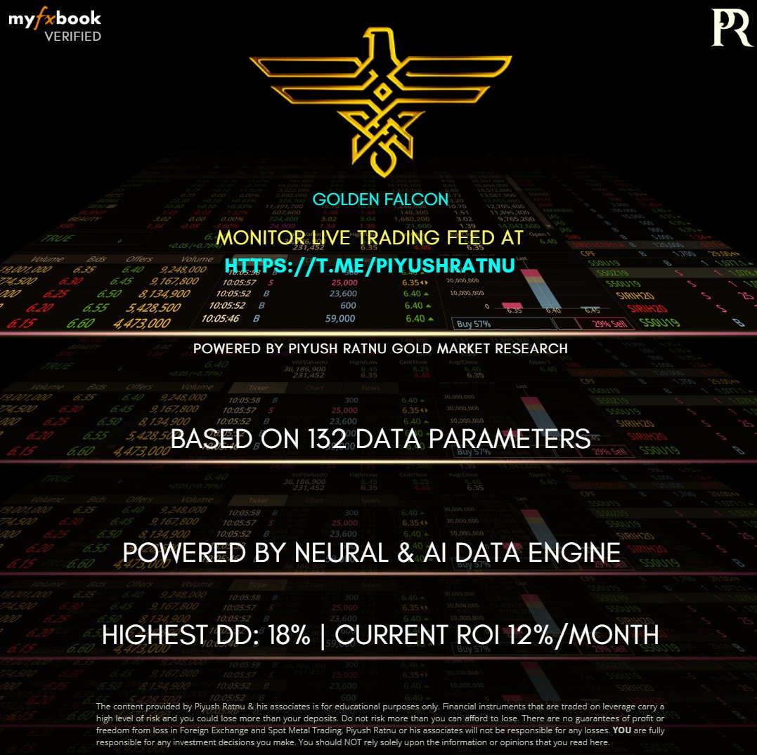 Latest Most Accurate Profitable Gold XAUUSD Forex Trading EA Algorithm by Piyush Ratnu Gold Market Research